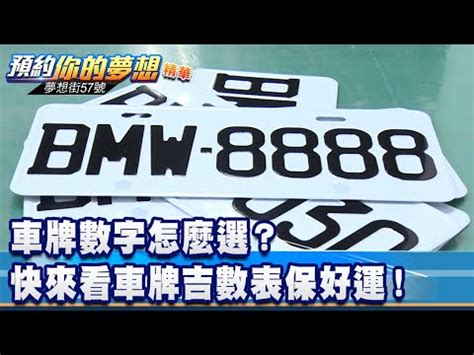 車牌幸運數字|【車牌號碼數字吉凶表】㊙車牌號碼數字吉凶大全！手機號碼快來。